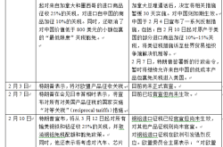 人民币汇率承压与中国货币政策：银行净息差的约束