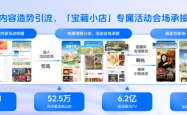 抖音電商「寶藏小店」逆襲：小眾文創破局，告別蘇花公路式增長困境