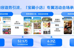 抖音電商「寶藏小店」逆襲：小眾文創破局，告別蘇花公路式增長困境