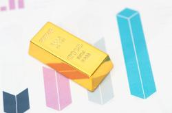黄金金融市场规模评估：投资者决策的关键